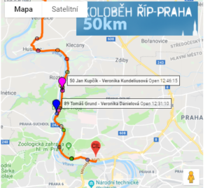 Orgsu GPS Tracking